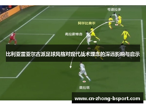 比利亚雷亚尔古派足球风格对现代战术理念的深远影响与启示