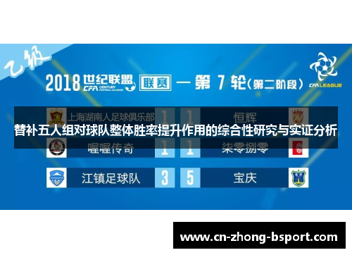 替补五人组对球队整体胜率提升作用的综合性研究与实证分析