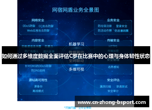如何通过多维度数据全面评估C罗在比赛中的心理与身体韧性状态 如何通过多维度数据全面评估C罗在比赛中的心理与身体韧性状态