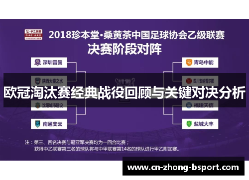 欧冠淘汰赛经典战役回顾与关键对决分析