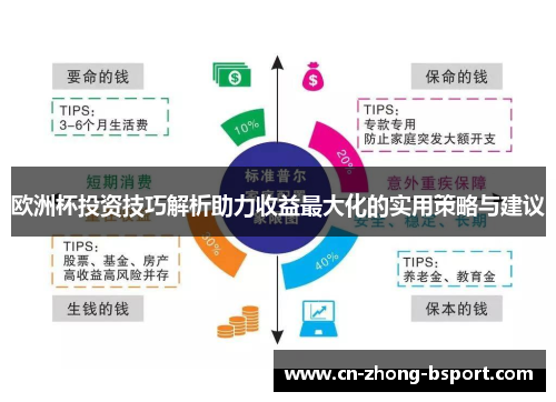 欧洲杯投资技巧解析助力收益最大化的实用策略与建议