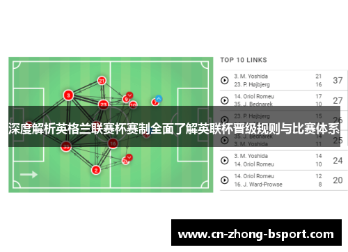 深度解析英格兰联赛杯赛制全面了解英联杯晋级规则与比赛体系 深度解析英格兰联赛杯赛制全面了解英联杯晋级规则与比赛体系