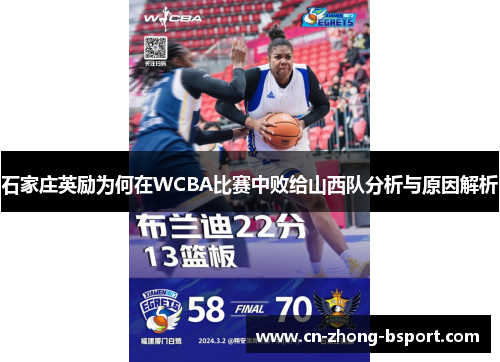 石家庄英励为何在WCBA比赛中败给山西队分析与原因解析