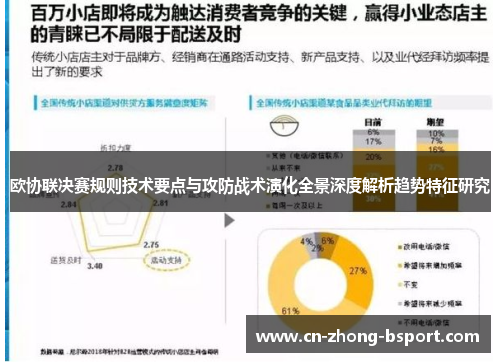 欧协联决赛规则技术要点与攻防战术演化全景深度解析趋势特征研究