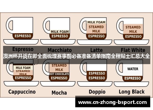 澳洲杯开战在即全面梳理赛事前必备准备清单指南全程贴士汇总大全