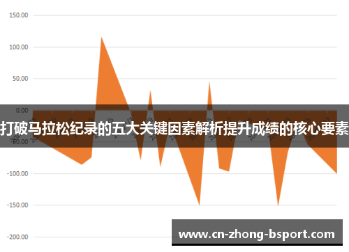 打破马拉松纪录的五大关键因素解析提升成绩的核心要素 打破马拉松纪录的五大关键因素解析提升成绩的核心要素