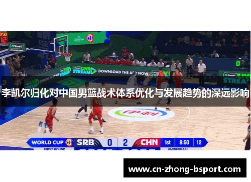 李凯尔归化对中国男篮战术体系优化与发展趋势的深远影响 李凯尔归化对中国男篮战术体系优化与发展趋势的深远影响