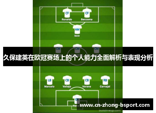 久保建英在欧冠赛场上的个人能力全面解析与表现分析 久保建英在欧冠赛场上的个人能力全面解析与表现分析