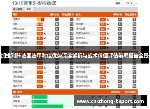 加维对阵法国法甲对位优势深度解析与战术价值评估前瞻报告全景 加维对阵法国法甲对位优势深度解析与战术价值评估前瞻报告全景