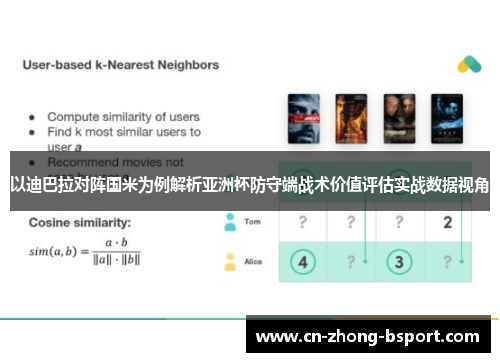 以迪巴拉对阵国米为例解析亚洲杯防守端战术价值评估实战数据视角 以迪巴拉对阵国米为例解析亚洲杯防守端战术价值评估实战数据视角