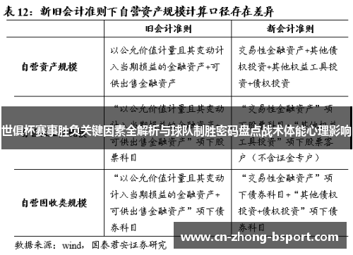 世俱杯赛事胜负关键因素全解析与球队制胜密码盘点战术体能心理影响