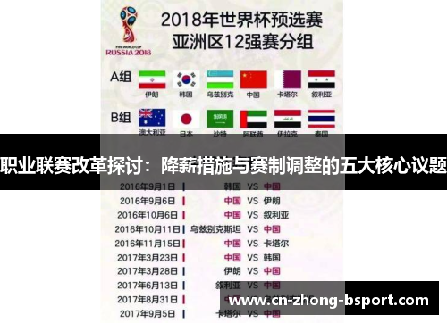 职业联赛改革探讨:降薪措施与赛制调整的五大核心议题 职业联赛改革探讨:降薪措施与赛制调整的五大核心议题
