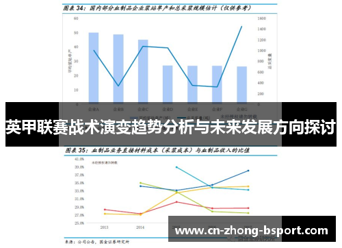 英甲联赛战术演变趋势分析与未来发展方向探讨