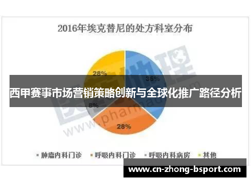 西甲赛事市场营销策略创新与全球化推广路径分析