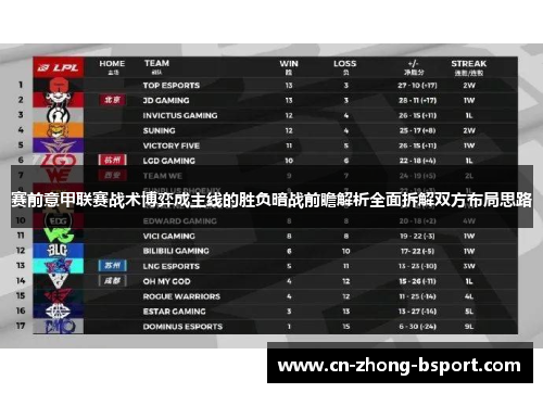 赛前意甲联赛战术博弈成主线的胜负暗战前瞻解析全面拆解双方布局思路