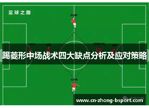 踢菱形中场战术四大缺点分析及应对策略