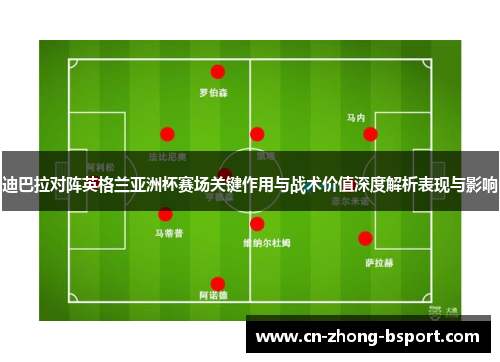 迪巴拉对阵英格兰亚洲杯赛场关键作用与战术价值深度解析表现与影响